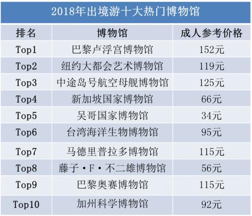 新澳天天开奖免费资料,全面数据分析_无限版22.835