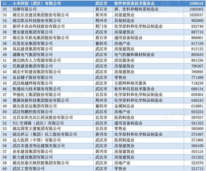 新澳天天开奖资料大全1038期,理论考证解析_科技版22.350