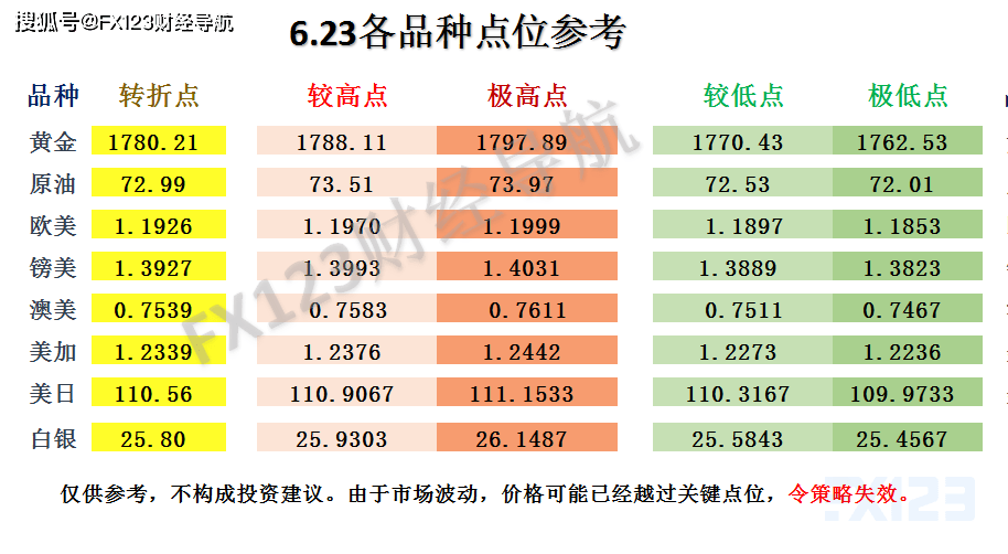 新澳天天开奖资料大全94期,精细评估方案_冷静版22.350