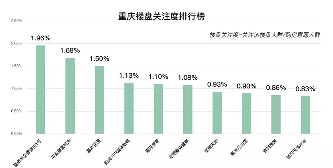 新澳最新版精准特,全面数据分析_数字处理版22.100