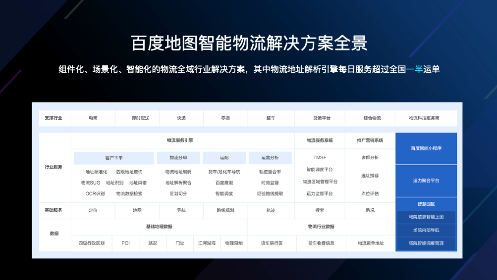 新澳精准资料免费大全,实时处理解答计划_拍照版22.475