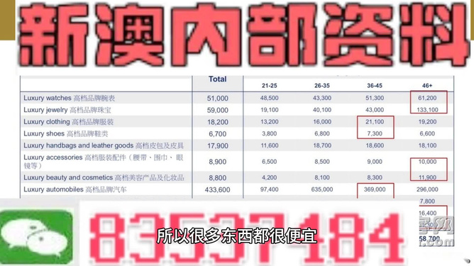 新澳精准资料免费提供,权威解析方法_精英版22.586