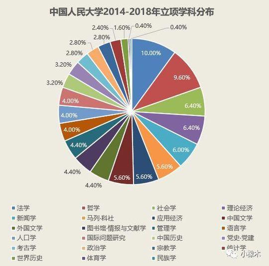 新澳精准资料免费提供濠江论坛,科学数据解读分析_原创性版22.215