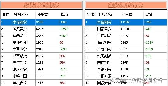 新澳门2024历史开奖记录查询表,全方位数据解析表述_Phablet22.125