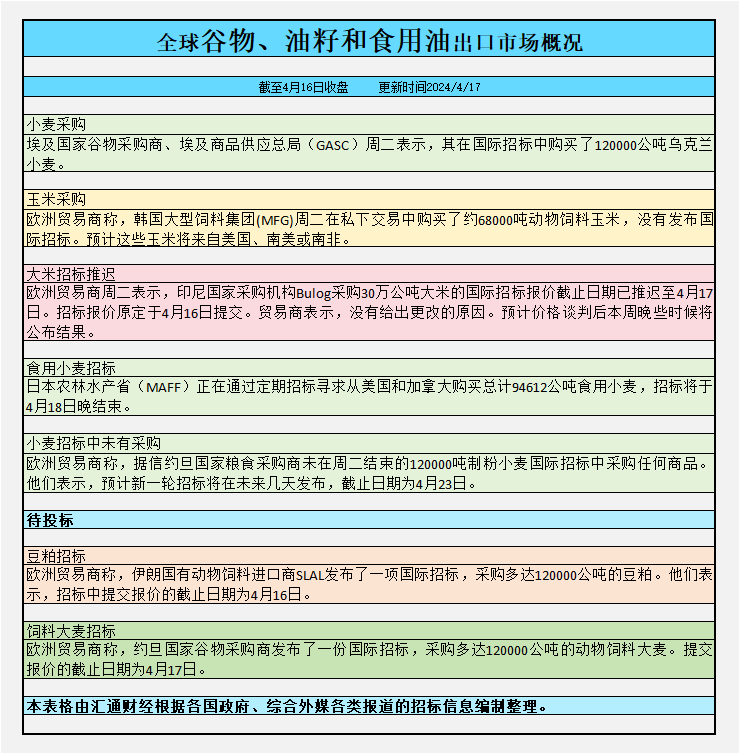 新澳门一码一码100准确新,科学数据解读分析_专门版22.422