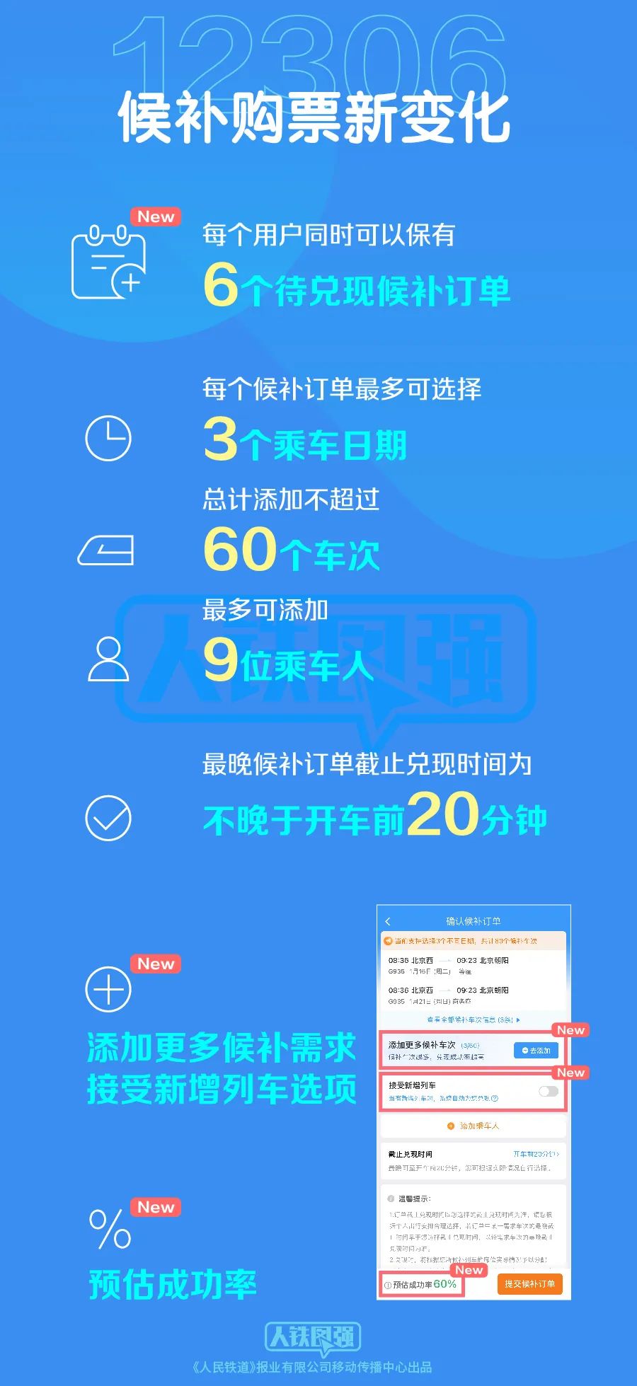 新澳门今晚9点30分开奖结果,科技成果解析_社交版22.636