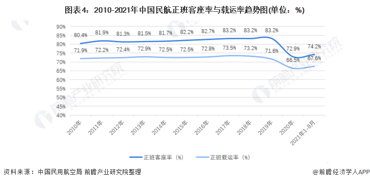 新澳门今晚开奖结果+开奖结果2021年11月,详情执行数据安援_明亮版22.277