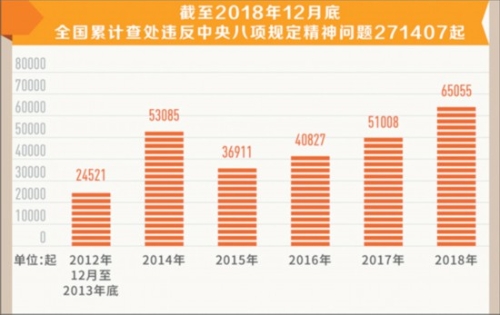 新澳门今晚结果开奖查询,实地观察解释定义_智能版22.981