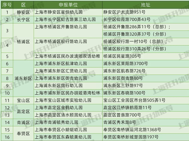 第1218页