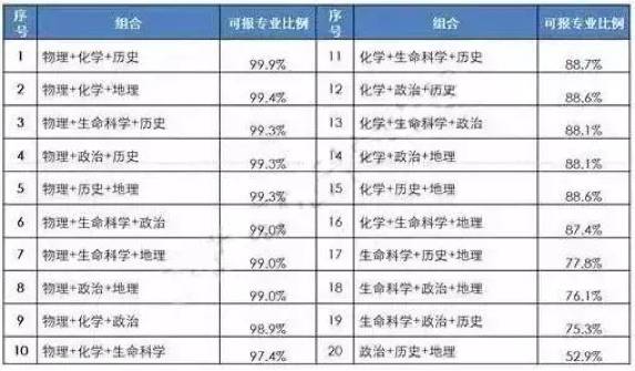 新澳门最精准正最精准,科学分析严谨解释_通行证版22.490