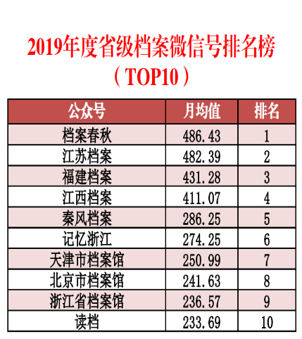 新澳门资料免费长期公开,2024,实证分析细明数据_儿童版22.242