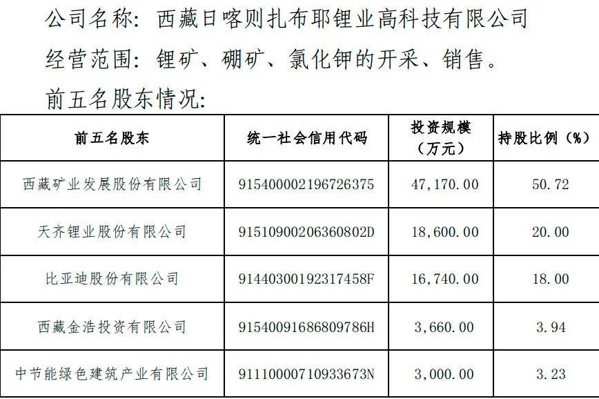 新粤门六舍彩资料正版,平衡执行计划实施_快速版22.292