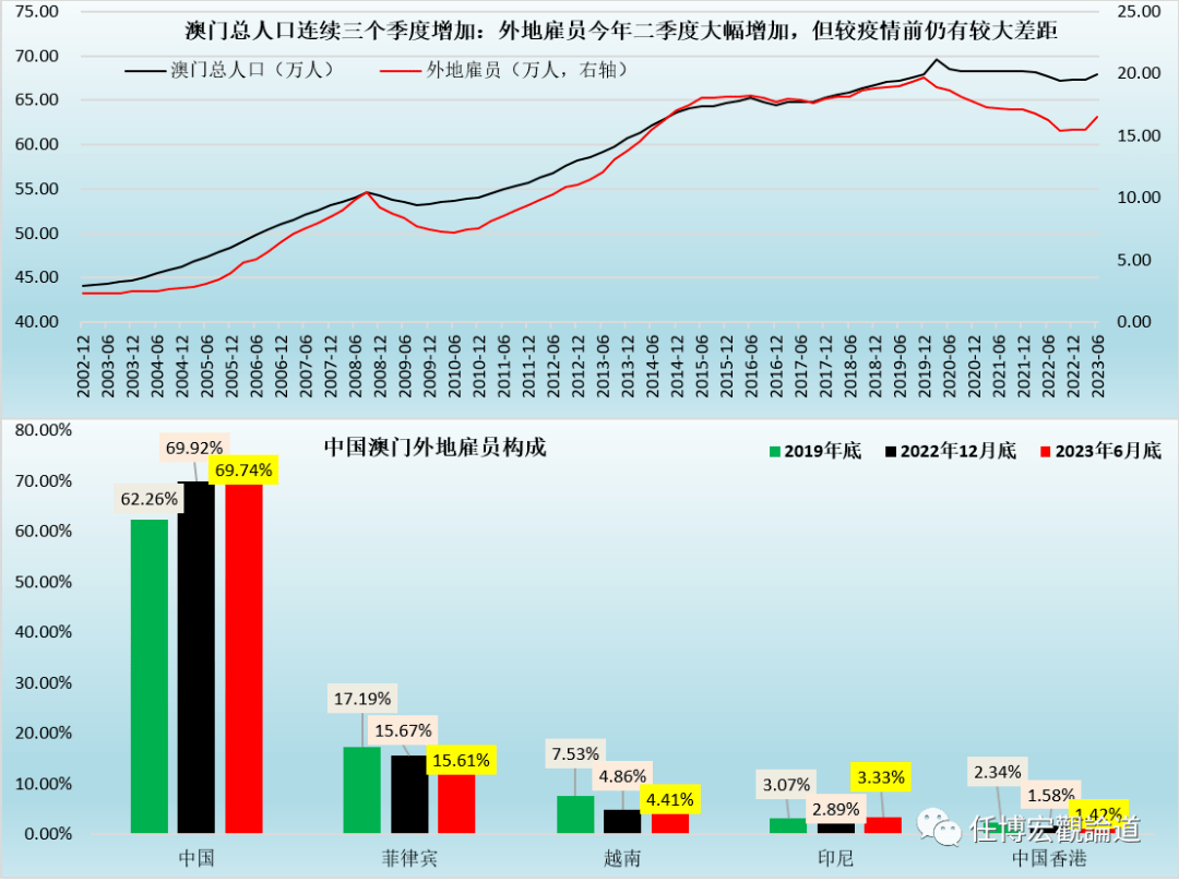 澳门2024年历史记录查询,精细化实施分析_多维版22.161