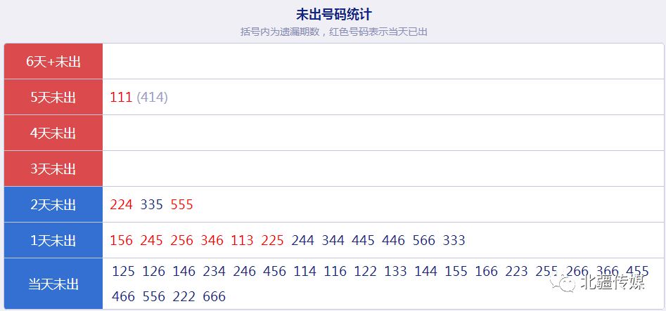 澳门4949最快开奖结果,实时数据分析_智能版22.169