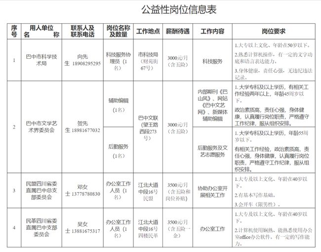 巴中最新招聘信息汇总，深度分析与观点分享