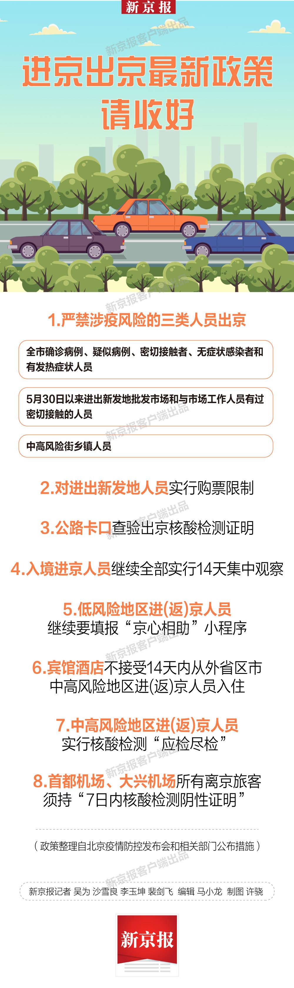 北京进出规定最新解读，出京进京的奇遇与要求