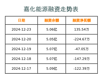 第1206页