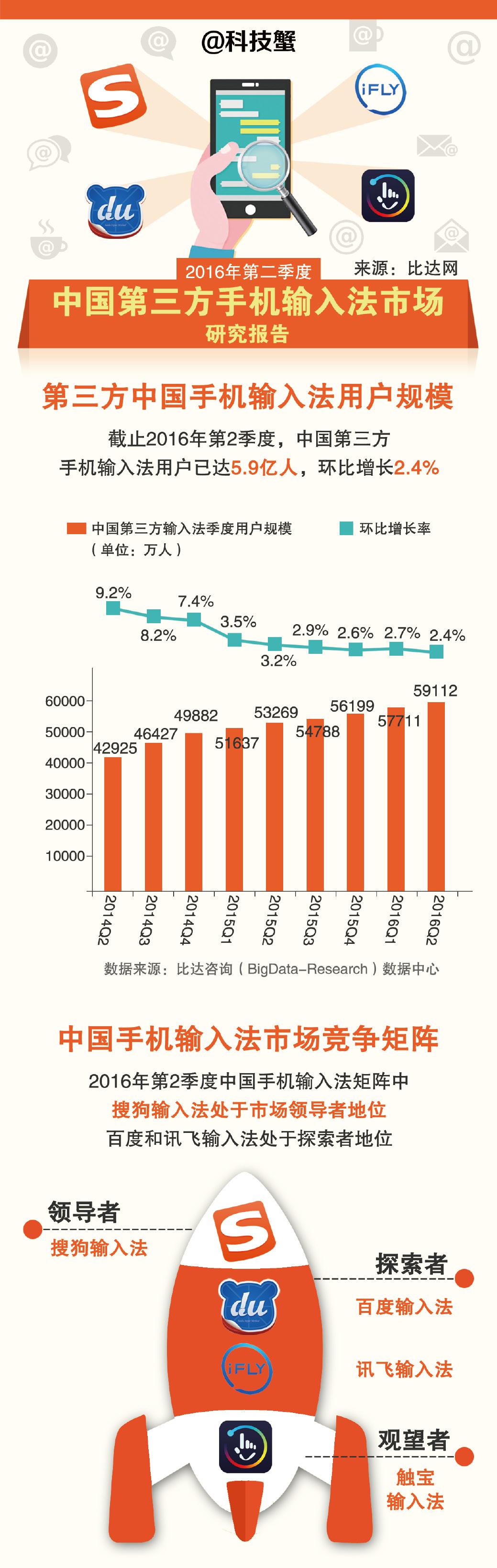 讯飞输入法下载最新版，变化的力量，成就感的源泉