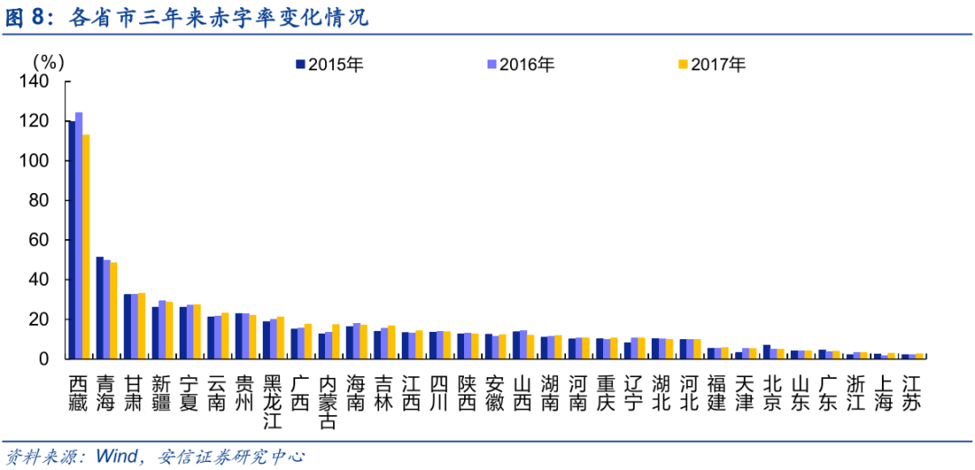 中国中铁混改最新消息,完善实施计划_显示版23.502