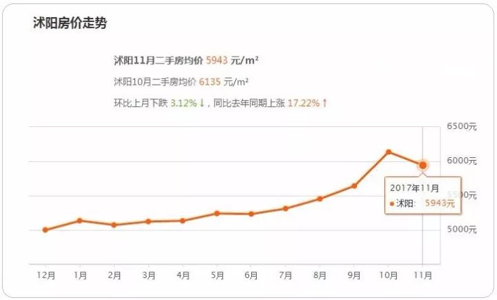 第1188页