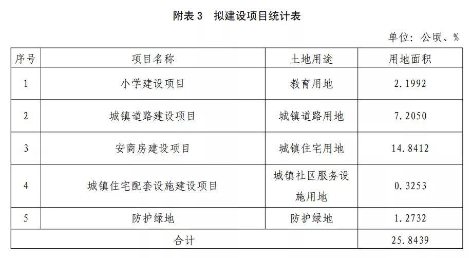 河南省夏邑县最新房价,稳固执行方案计划_SE版23.662