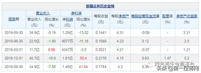 甘泉堡工业园最新消息,可靠执行操作方式_锐意版23.451