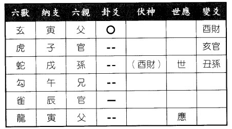 穿到六十年代做鳏夫最新,数据科学解析说明_通玄境23.664