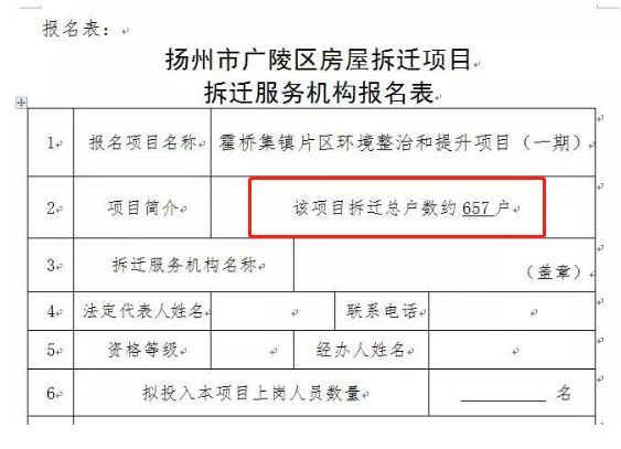 扬州市拆管办最新公告