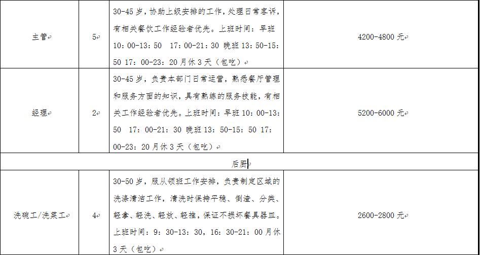 泉港最新招聘信息网