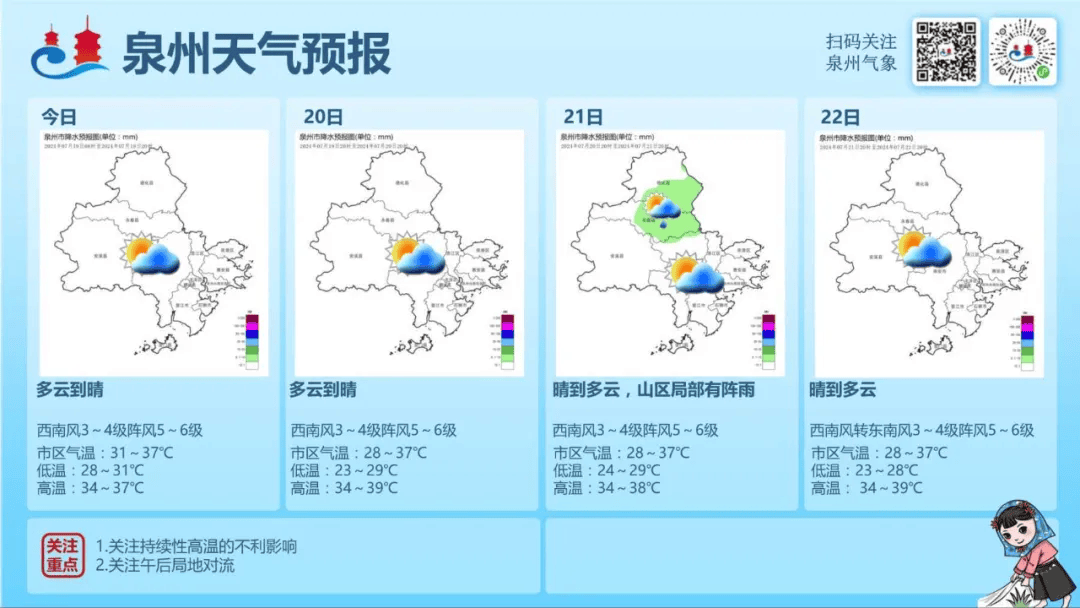 泉州市台风最新消息,泉州市台风最新消息，风雨中的励志篇章