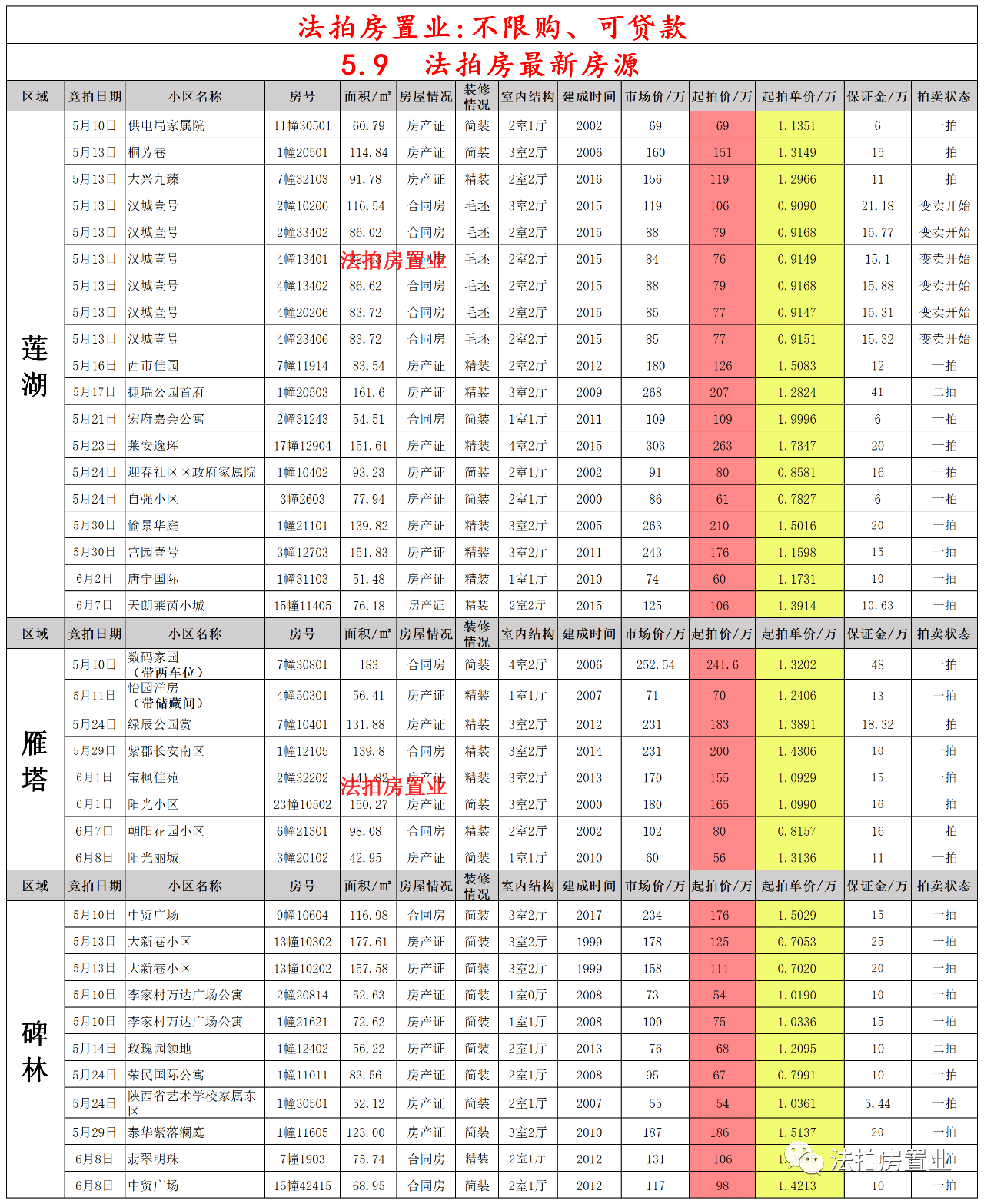 华士到无锡最新时刻表揭秘🚌