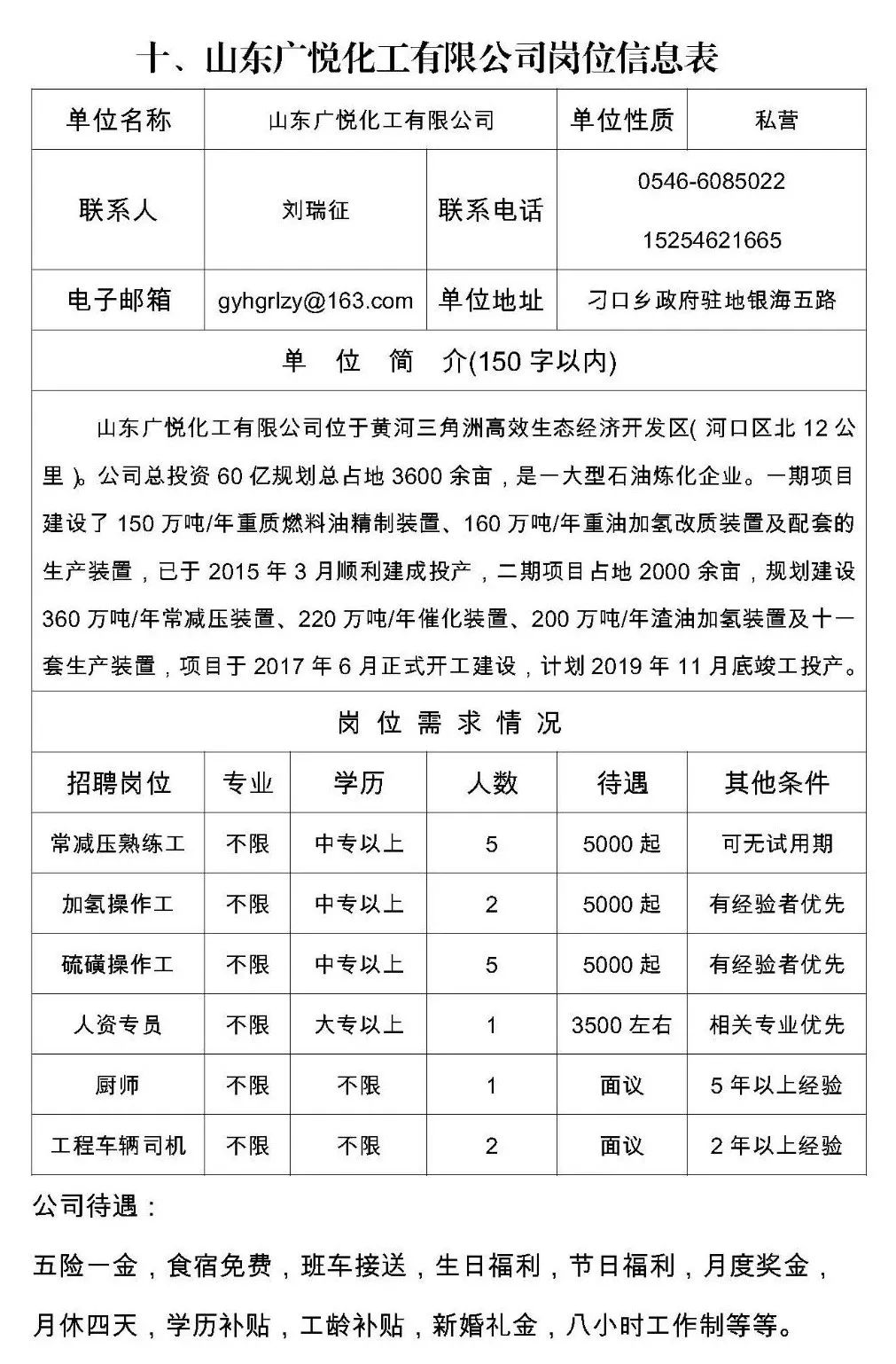 东营招聘网最新招聘信息