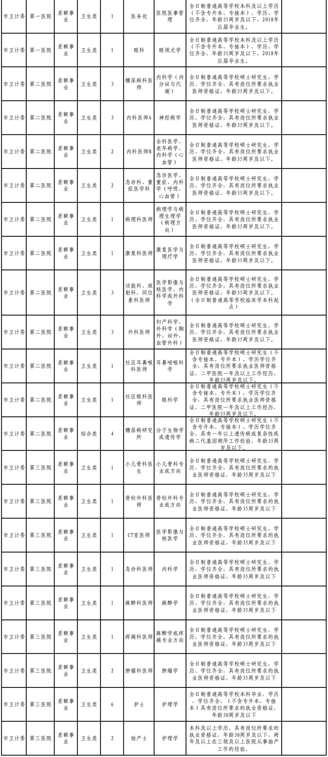 关于我们 第194页