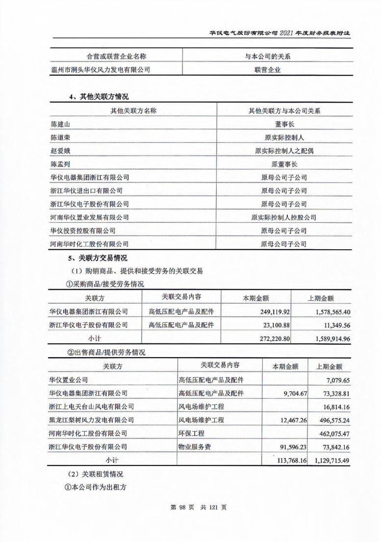 华仪电气最新公告观点阐述与分析摘要