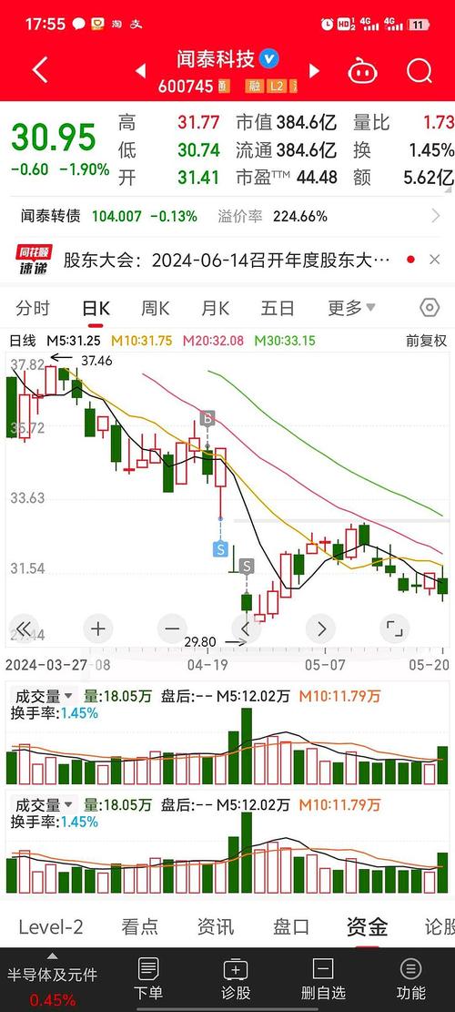 揭秘数字背后的动态与前景，最新关于600255的消息更新