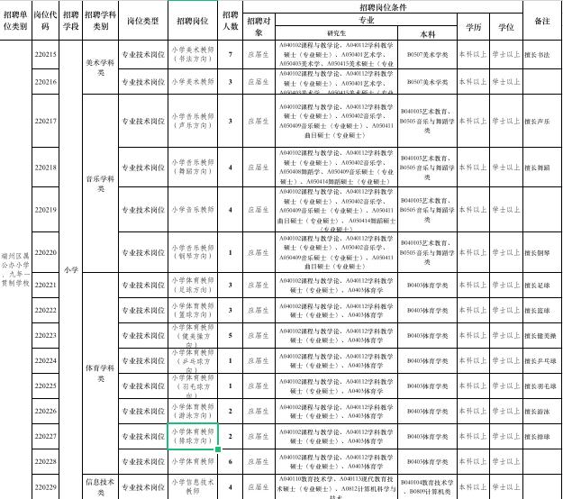 端州最新招聘揭秘，小巷特色小店中的隐藏宝藏与独特魅力探索