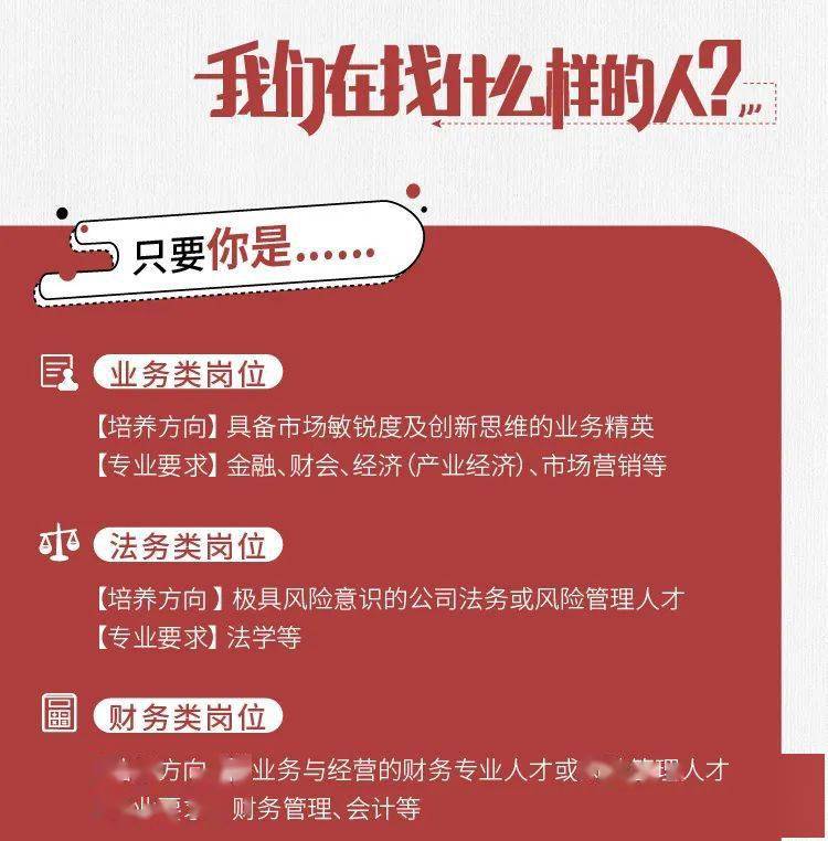 旺盈最新招聘，求职全步骤指南与招聘信息详解