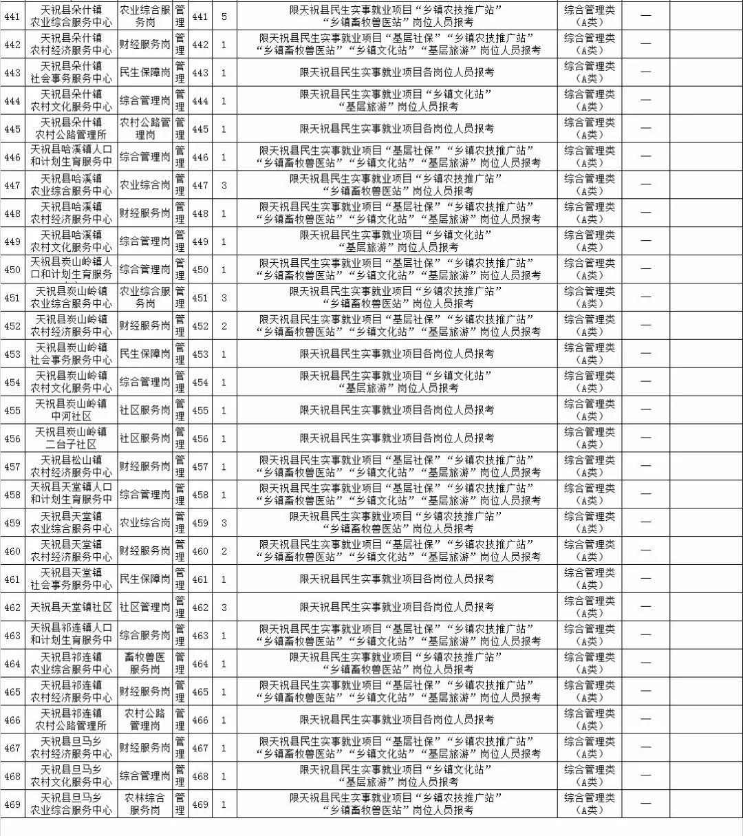 武威最新招聘，友情与工作交织的奇遇