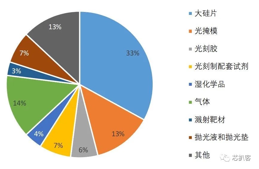 mlcc价格最新消息