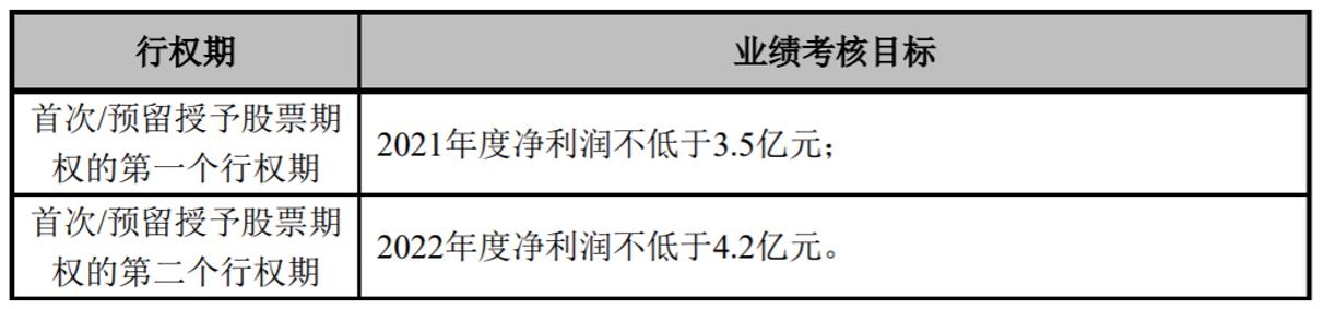 海能达股票最新分析