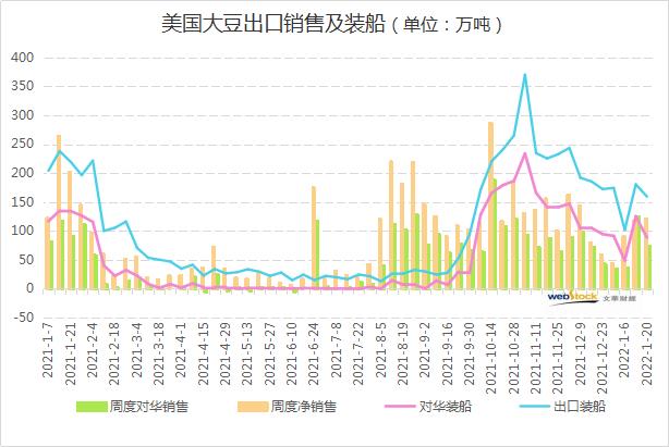 在线商城 第112页