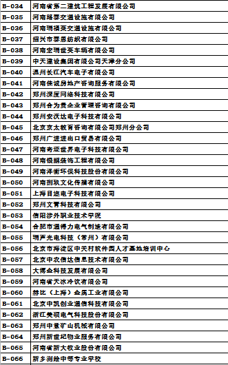 新郑龙湖最新招聘信息详解，观点论述与汇总