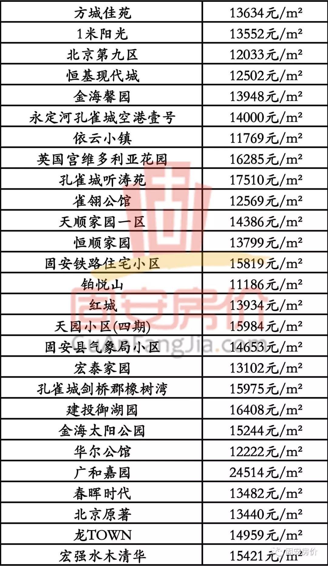 关于我们 第173页