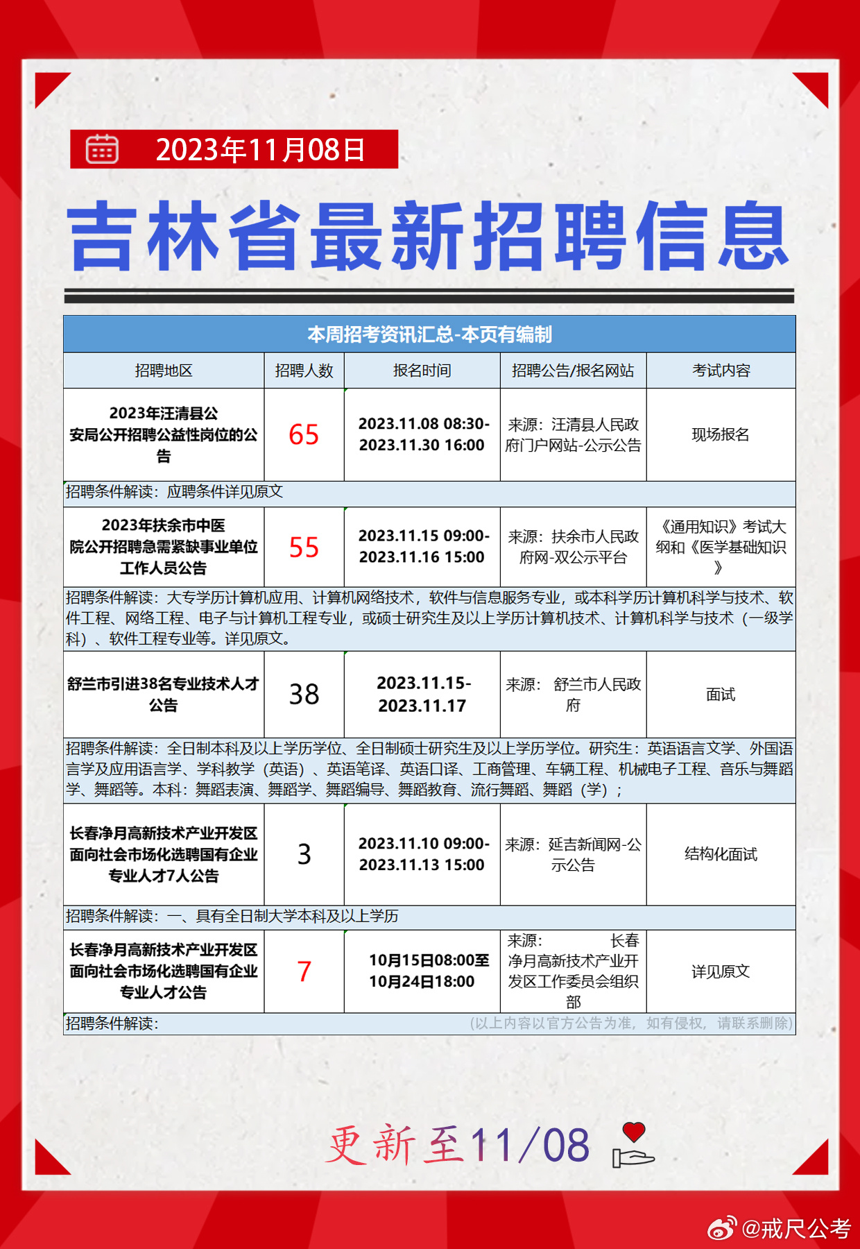 冬枣品种 第168页