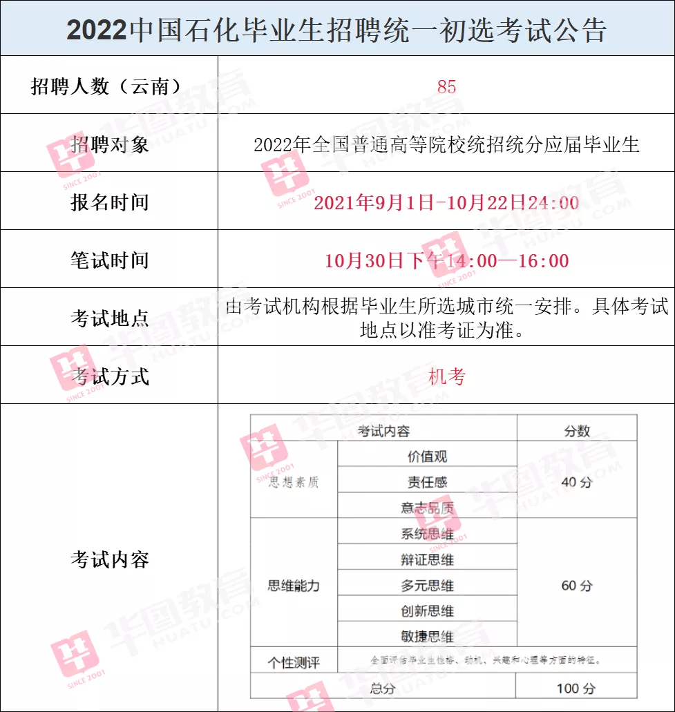 云南两参人员日常趣事与最新待遇揭秘