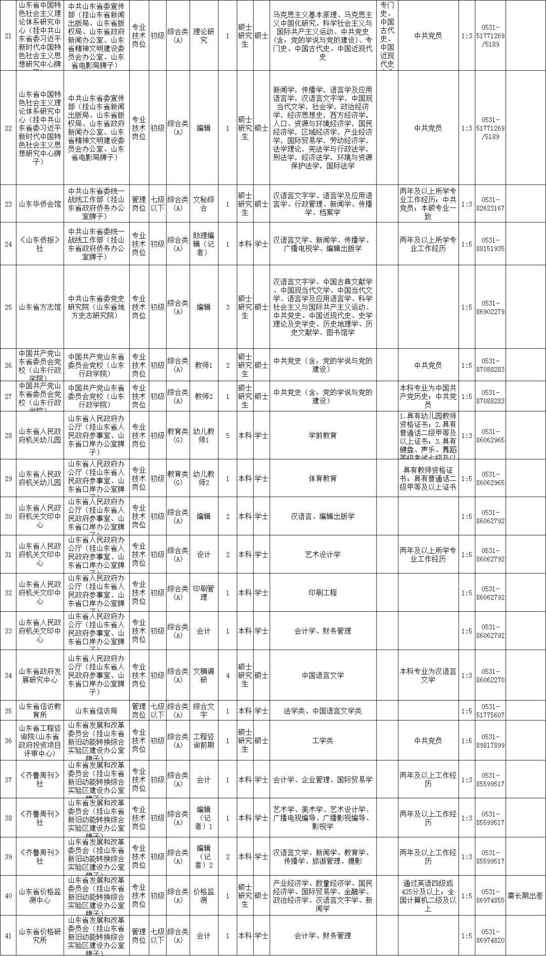 冬枣品种 第162页