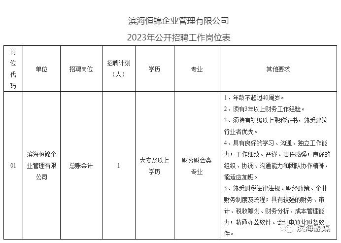 罗源湾之窗最新招聘启事，共赴心灵之旅！