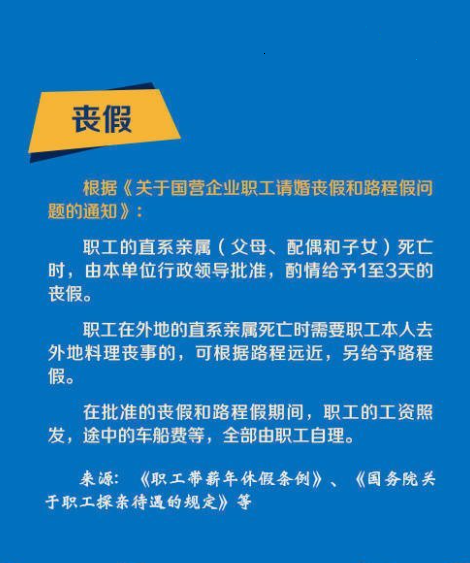 北京市丧假最新规定，科技与生活的和谐统一