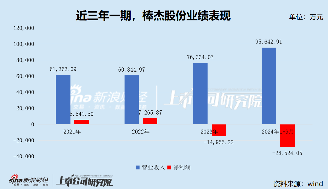 冬枣品种 第161页