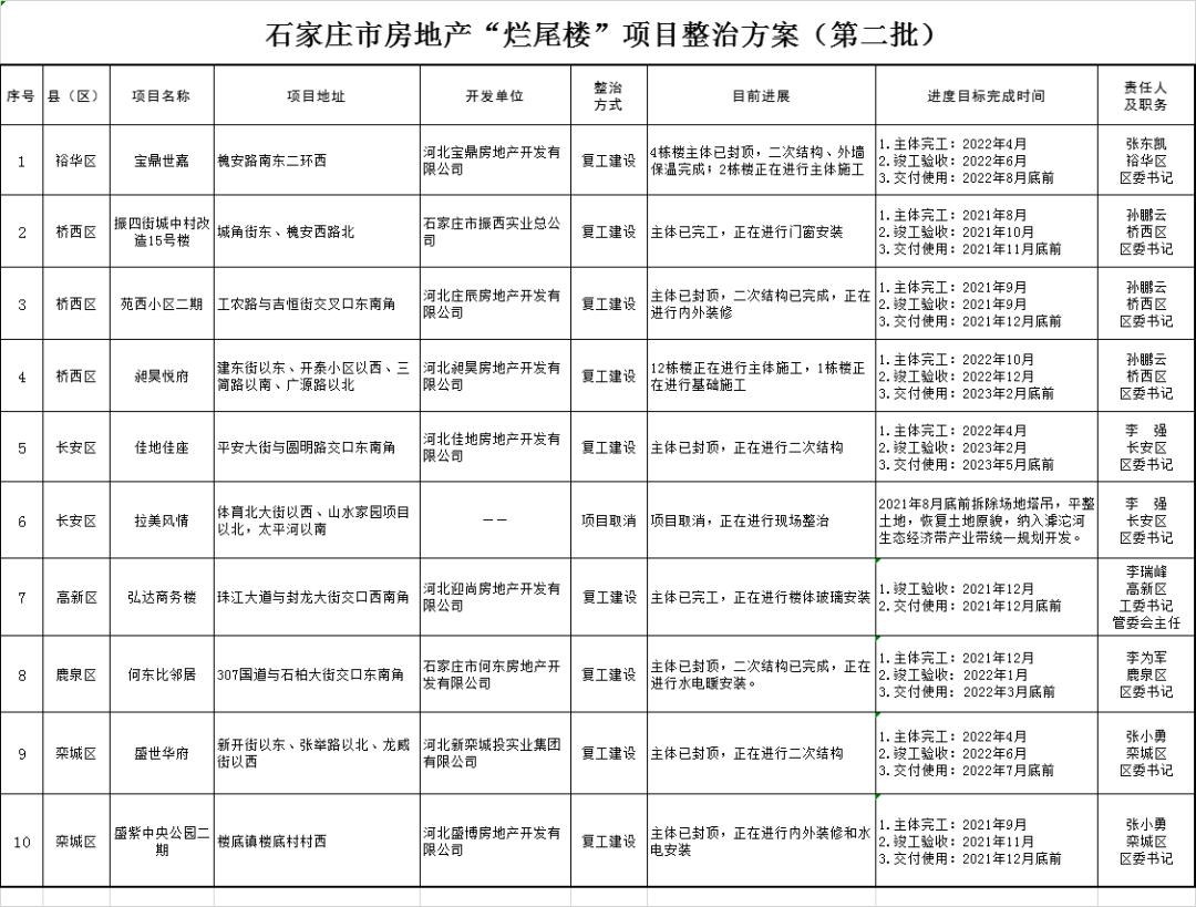 关于我们 第160页